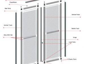 Bi – Fold Door Screen