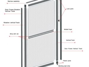 Hinged Door Screen