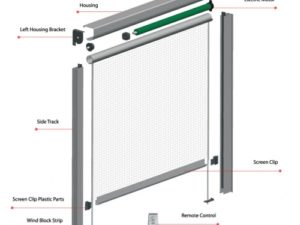 Motorized Roller Screen